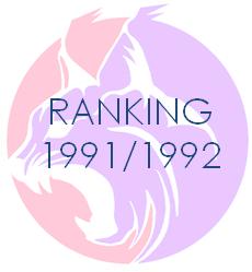 Ranking19911992