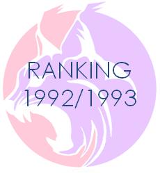 Ranking19921993