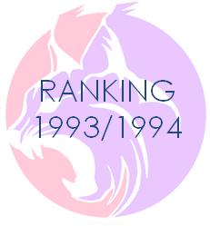 Ranking19931994