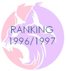 Ranking19961997
